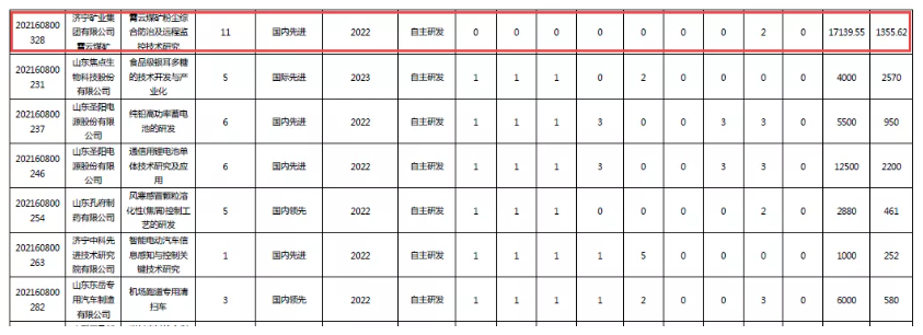 1636876808447396.png 微信截图_20211114155913.png