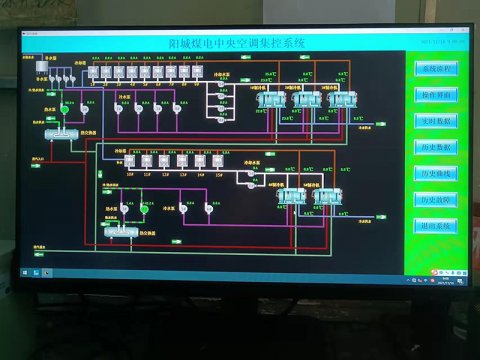 阳城煤电供暖系统实现集中控制