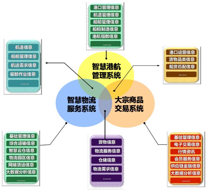 微信截图_20220720141437.png