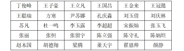 1717057472801768.jpg 微信截图_20240530162353.jpg